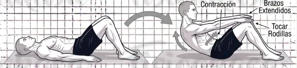 Lumbar tocar rodillas